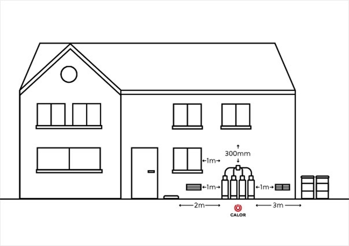 LPG Tank Installation Options For Central Heating Calor